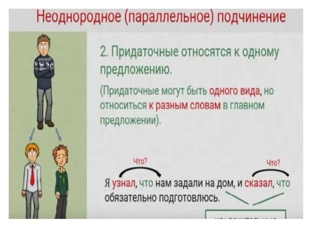 5 предложений с неоднородным подчинением придаточных. Неоднородное параллельное подчинение. предложение с параллельными неоднородными. однородное и неоднородное соподчинение придаточных. параллельное неоднородное подчинение придаточных.