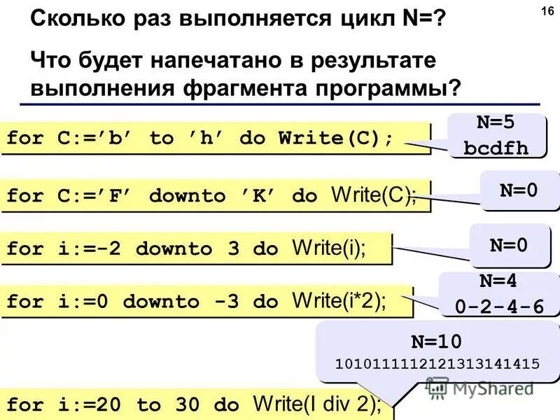 6 сколько раз выполняется цикл