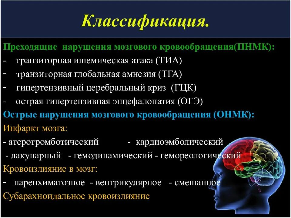 Онмк определение