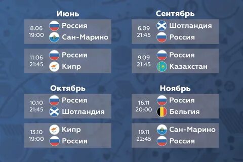 Расписание футбольных матчей чемпионата европы по футболу