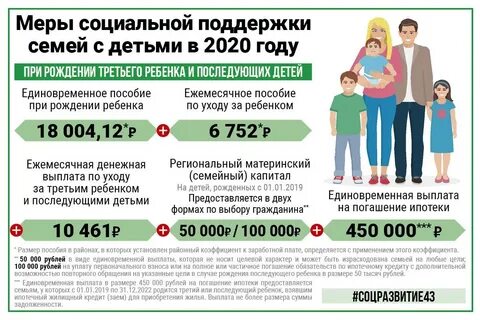 Пособие многодетным семьям без учета дохода
