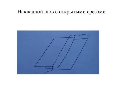 Срезы швов