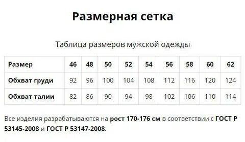 Размерная сетка стран