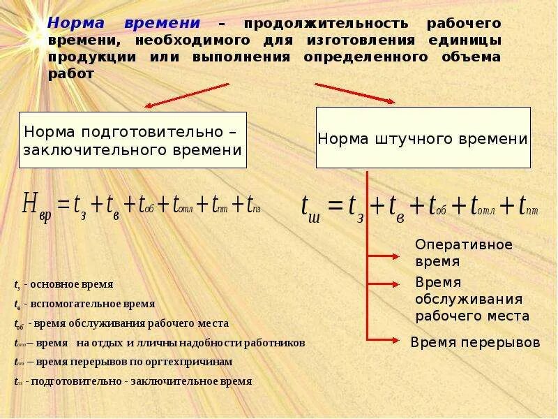 Номра времени на единицу продукции. Определение нормы времени. Норма времени на единицу продукции формула. Норма времени на единицу работы.