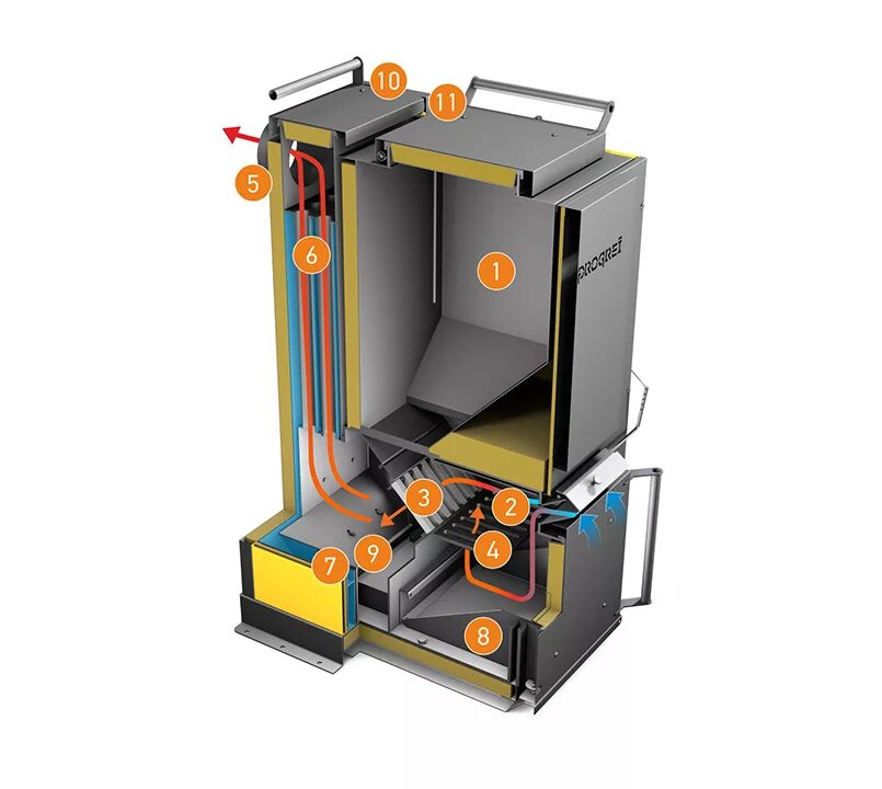 Котёл твёрдотопливный длительного горения 16 КВТ. Котел PROGREI А-16 твердотопливный. Котёл твёрдотопливный длительного горения на 15 КВТ. Котел прогрей т 16. Загрузка котла длительного горения