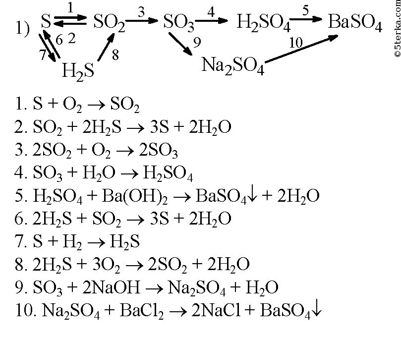 Полная диссоциация сульфата алюминия. Как решать цепочку превращений в химии. Цепочки реакций неорганическая химия 8 класс. Цепочки реакций по химии 9 класс. Цепочки превращения серы серы.