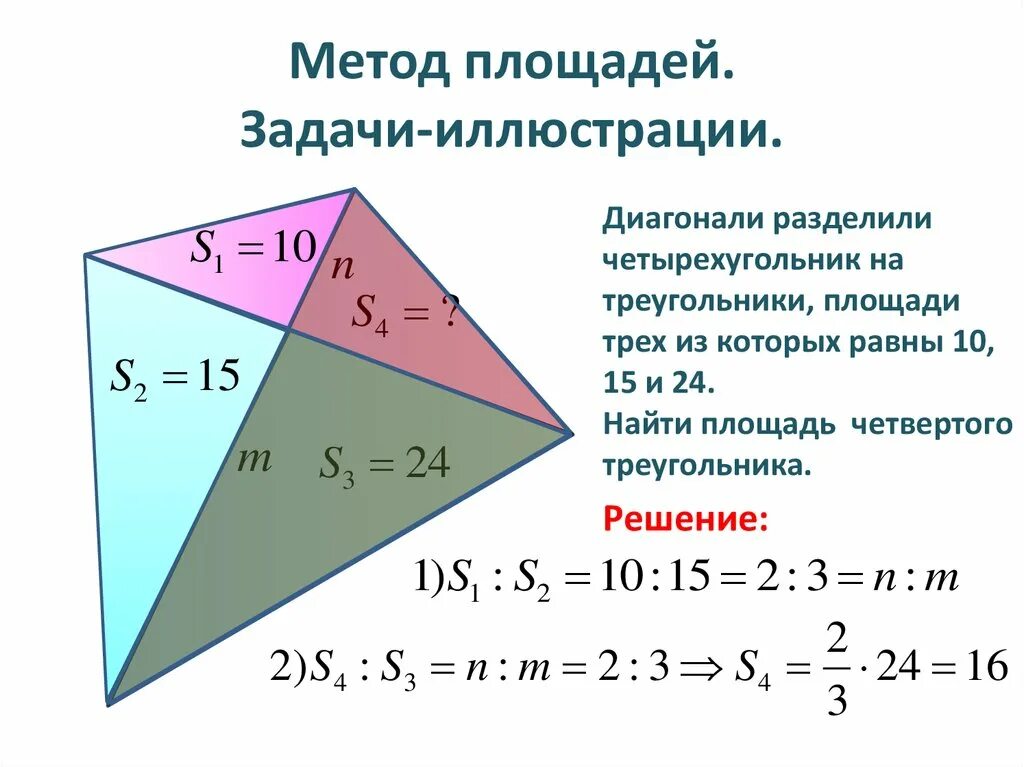 Площадь четырехугольника равна произведению его диагоналей. Метод площадей в геометрии 8 класс. Метод площадей задачи. Метод площадей треугольника. Площадь треугольника задачи.