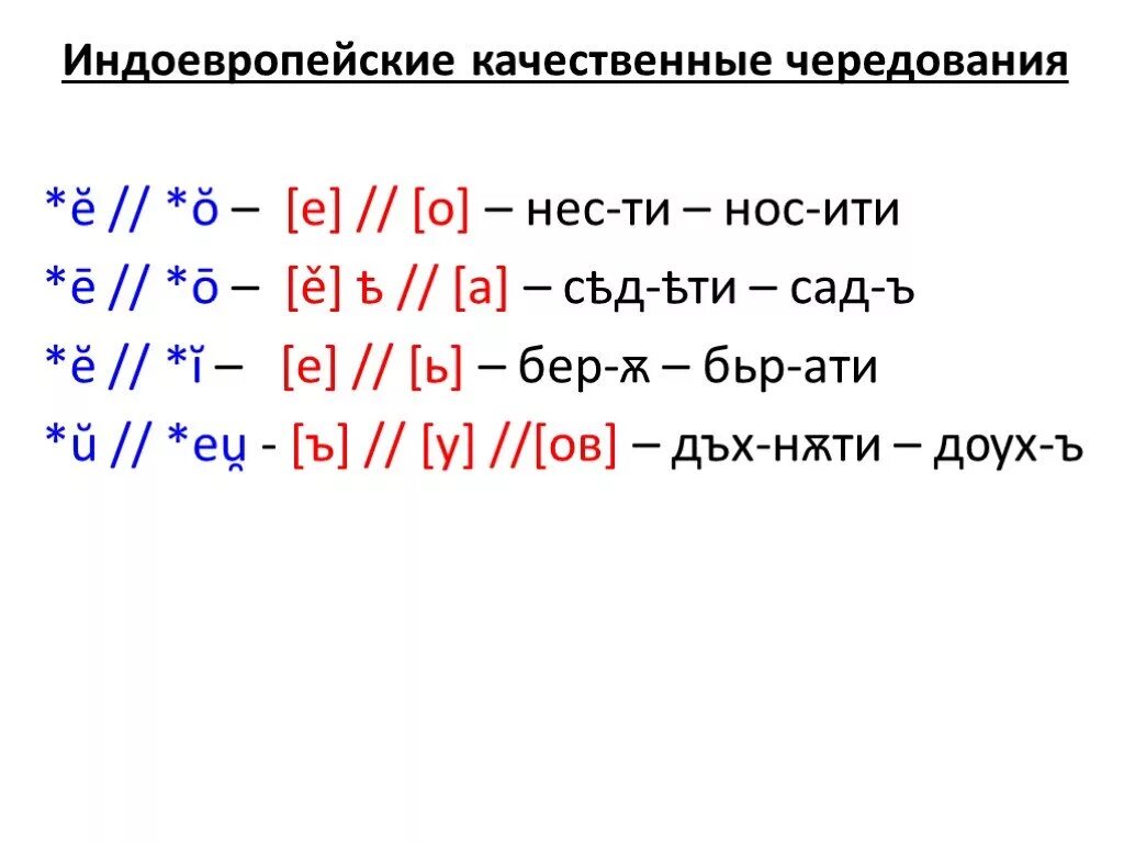 Чередование в старославянском языке. Гласные старославянского языка таблица. Пар пар чередование. Монофтонгизация дифтонгов. Чередование в старославянском языке.