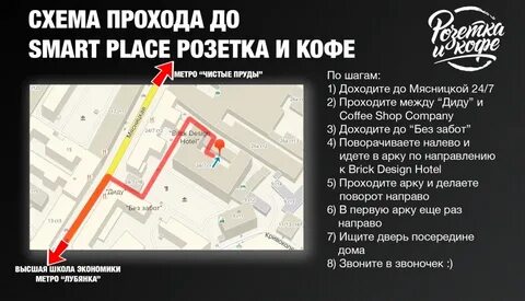 Сделай карту прохождений