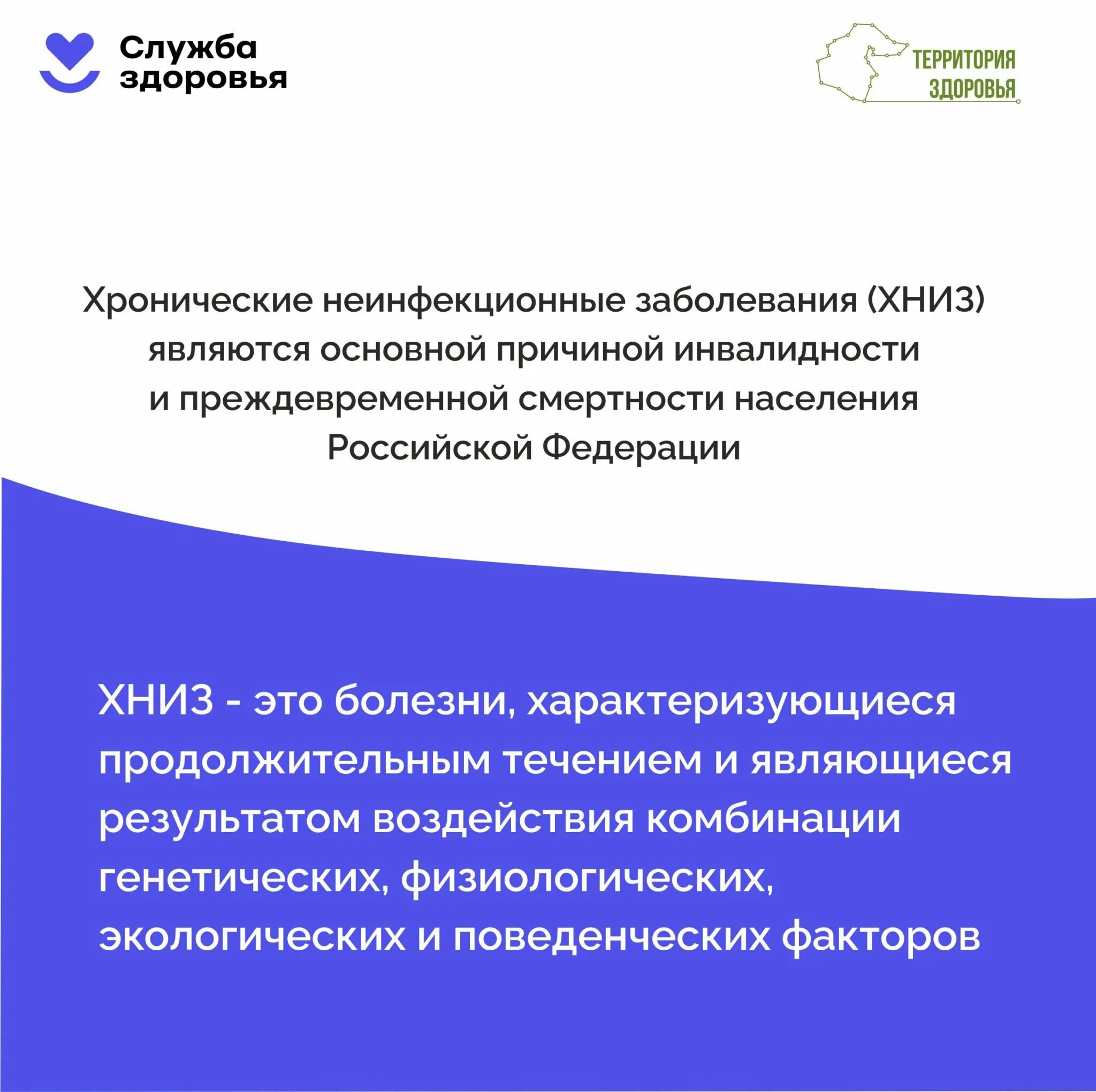 хронические неинфекционные заболевания (хниз) - это. диспансеризация неинфекционных хронических заболеваний. смертность от неинфекционных заболеваний. хниз перечень заболеваний. выявление факторов риска при профилактических осмотрах.
