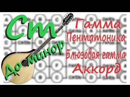 Открой гамма
