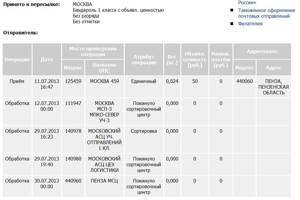 Сколько срок доставки. Срок доставки. Сортировочный центр Пенза почта. Сортировочный центр Москва почта России. Принято в сортировочном центре.