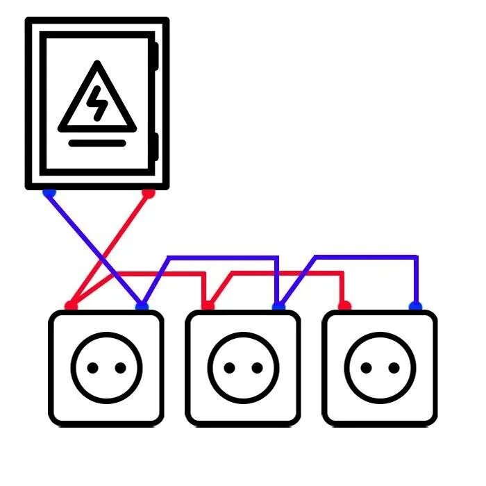 Соединение шлейфом. Последовательное и параллельное соединение розеток схема. Параллельное соединение розеток схема. Схема подключения 3 розеток. Параллельное соединение 2 розеток схема.