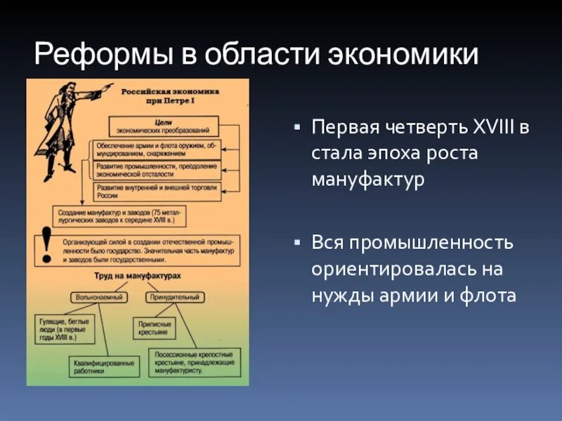 Реформы Петра в области экономики. Реформы Петра 1 преобразования в экономике. Экономика при Петре 1. Реформы экономики при Петре 1.