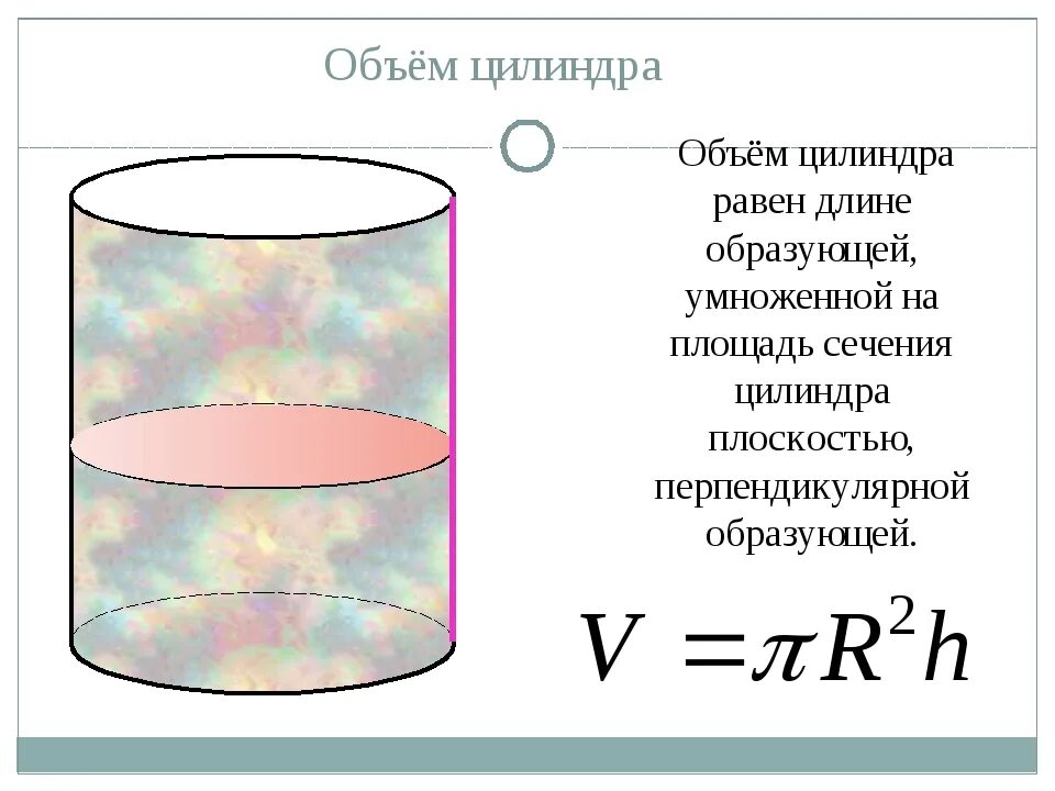Какой объем цилиндра формула. Площадь поверхности и объем цилиндра. Цилиндр площадь поверхности и объем цилиндра. Формулы площади поверхности и объема цилиндра. Понятие цилиндра площадь поверхности цилиндра.