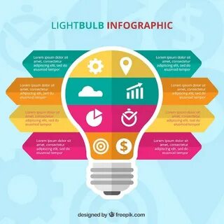 Текст для инфографики москва