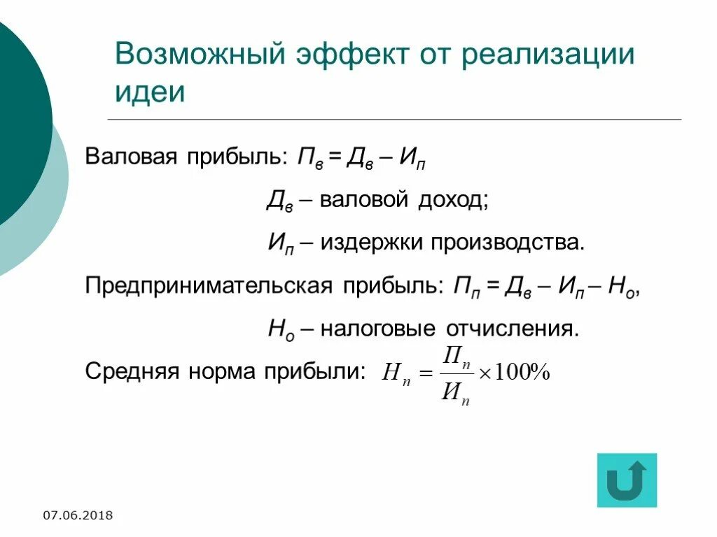 Валовая норма прибыли