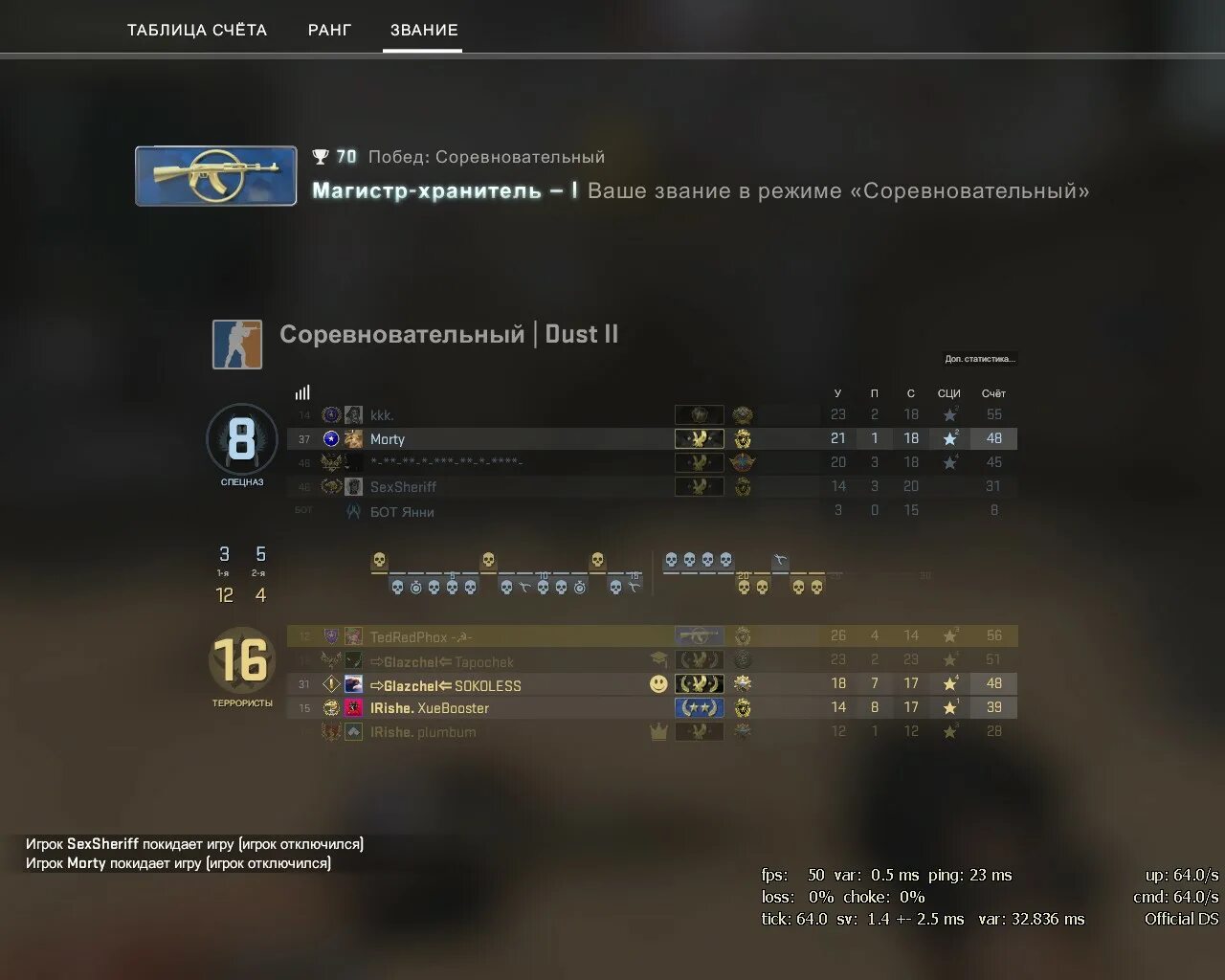 Премьер режим кс го. Прокачка аккаунта в стандофф 2. Рачел кс. Премьер режим ранги. Режимы игры в кс го.