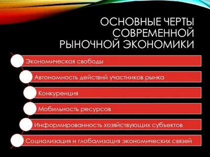 Типичные черты современной молодежи