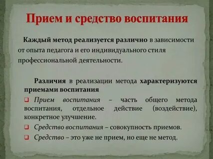 Понятие и определение метода воспитания
