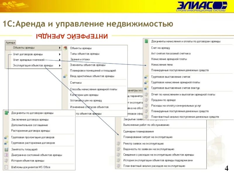 Управление арендой 1с. 1с:аренда и управление недвижимостью интерфейс. 1с аренда и управление недвижимостью. 1с аренда и управление недвижимостью описание. 1с интерфейс.