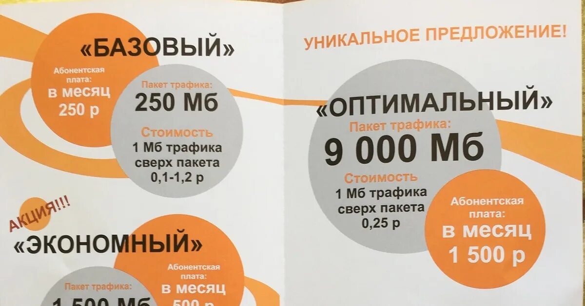 Интернет в норильске скорость. Интернет в норильске. Норильск интернет. Таймыр спутниковый интернет. Интернет в норильске единство.