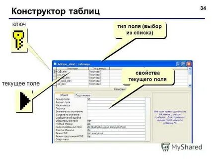 Конструктор таблиц