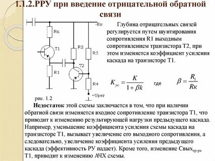 Обратная связь коэффициент усиления