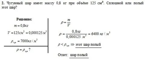 Чугунный шар при объеме 125