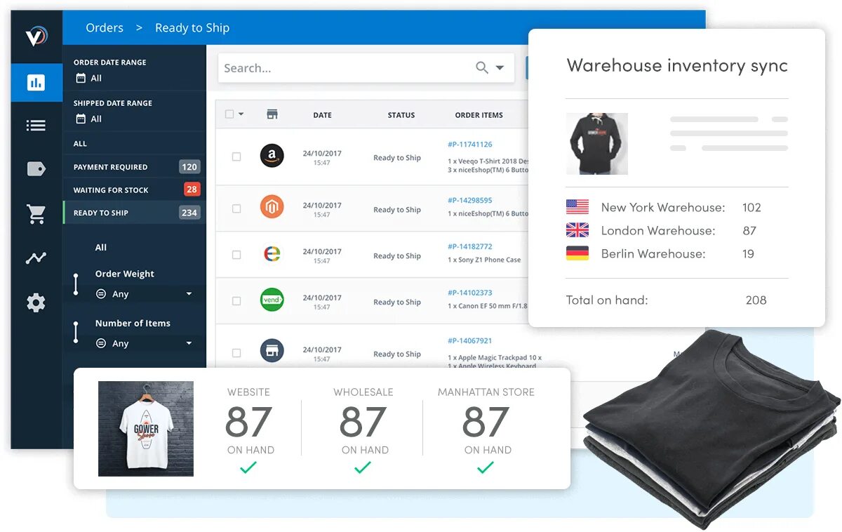 Inventory system. WOOCOMMERCE мой склад. Stock Inventory Management. Inventory Management System. Inventory Management System Styles.