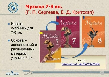 Игры на уроке музыки в начальной школе