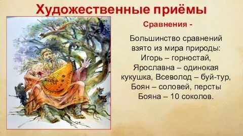 Кукушка слово о полку игореве
