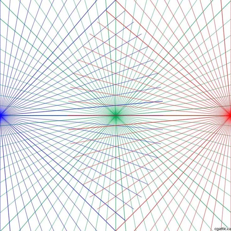 Grid point