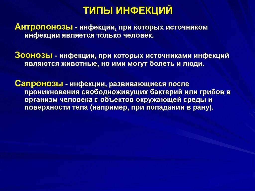 Малярия является антропонозом. Источником инфекции является. Атропанозный инфекции. Источники инфекционных болезней. Источниками инфекционного заболевания являются.