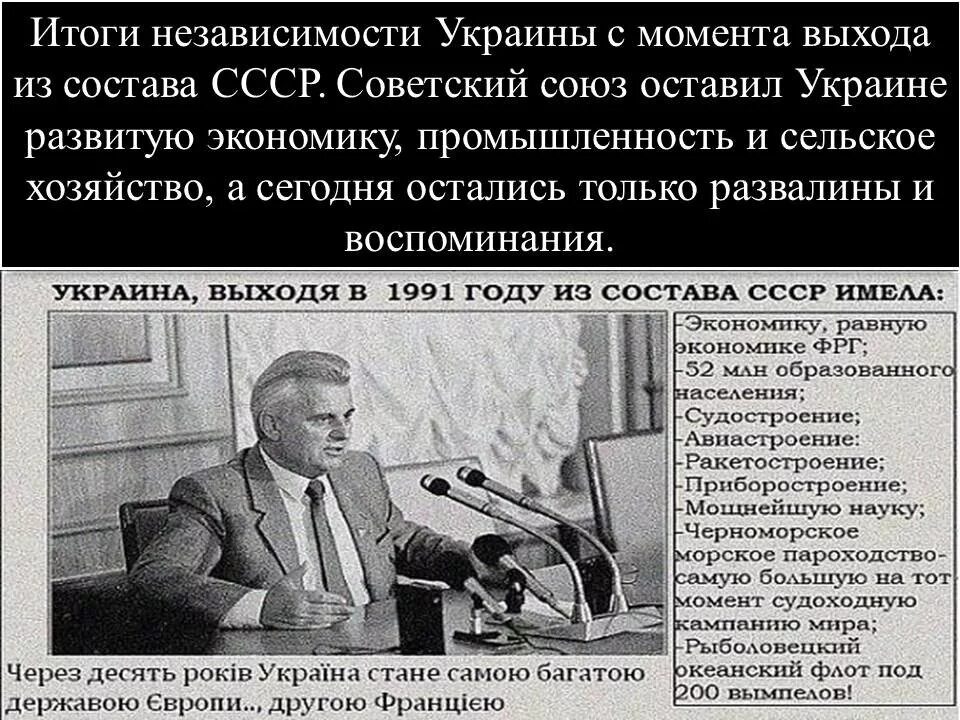 Экономика в годы независимости. Украина после выхода МЗ СССР. Украина после выхода из СССР. Итоги независимости Украины. Украина после 1991.