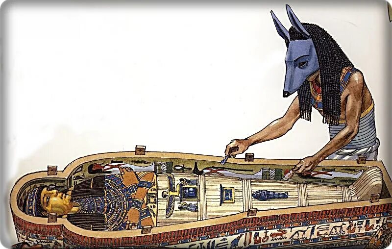 Бальзамирование мумии египет. Как делали мумии в древнем египте. Мумифицирование в древнем египте кратко. Мумификация мумий в древнем египте. Бальзамирование в древнем египте мумией.