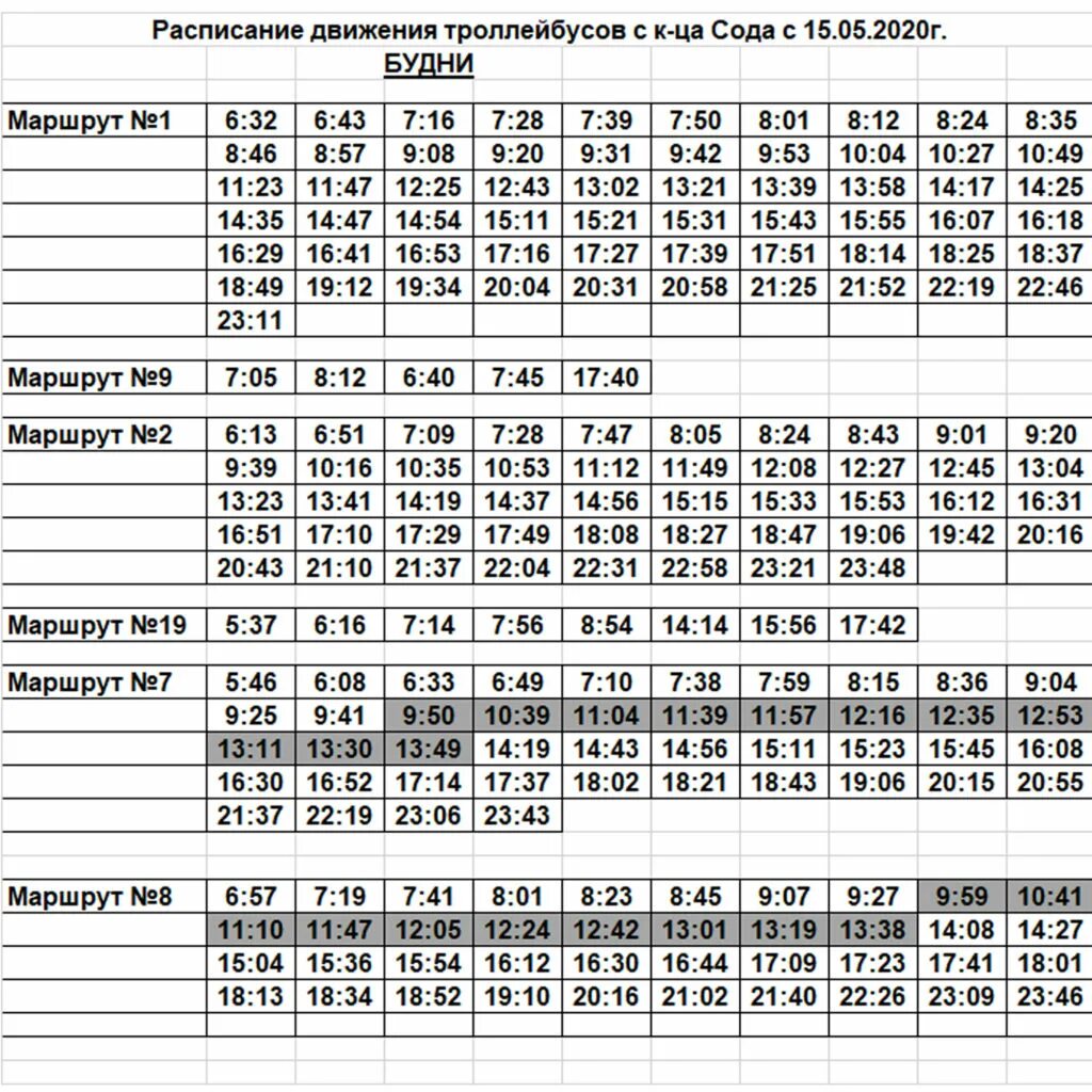 Время работы троллейбусов. График движения троллейбусов в Стерлитамаке 2020. Расписание движения троллейбусов. График движения маршруток. Графики движения троллейбусов.
