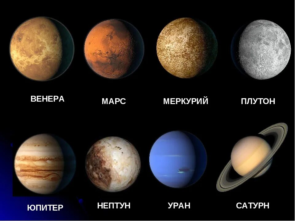 Планета нептун и плутон. Юпитер Сатурн Уран Нептун Плутон.