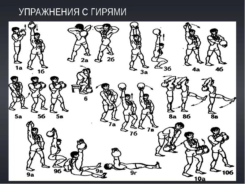 Гиря 16 кг упражнения. Упражнения с гирей. Комплекс с гирями. Комплекс упражнений с гирями. Работа с гирей 24