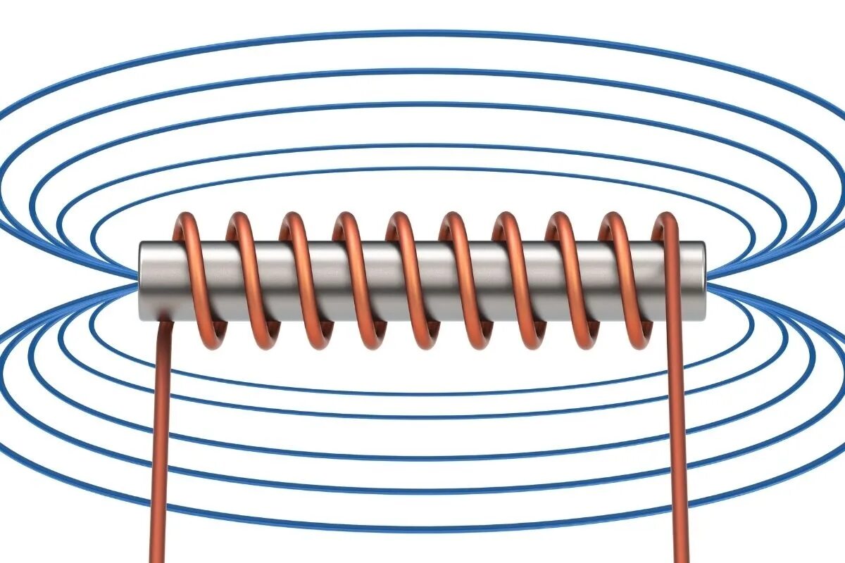 Вращение катушки с током в магнитном поле. Катушка в магнитном поле постоянного магнита. Магнетизм и магнитное поле. Электромагнетизм картинки. Магнитное поле провода и катушки.