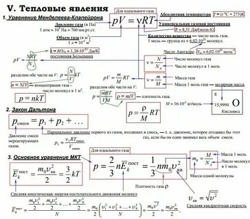Формула молекулы в физике