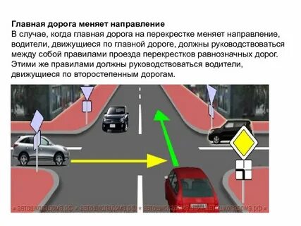 Изменение направления дороги