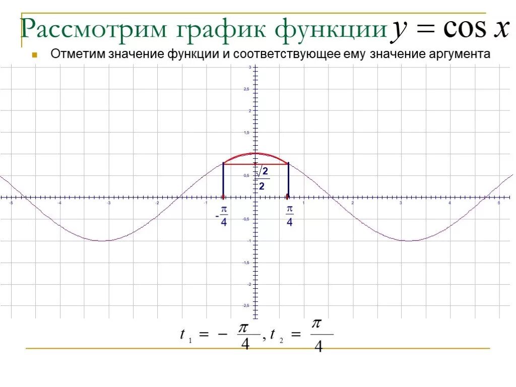 Отмечать значение