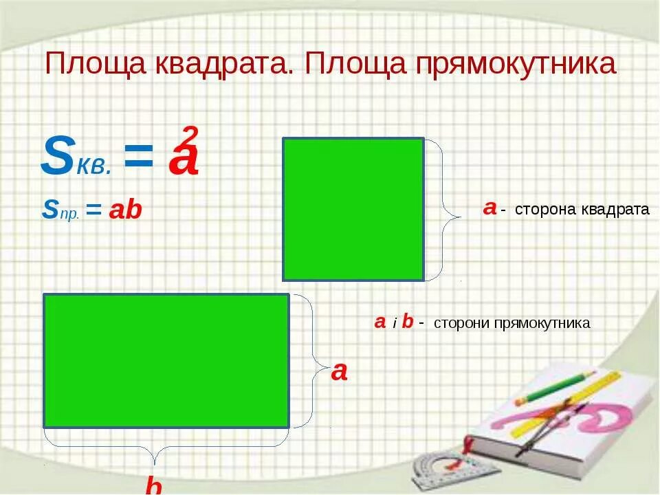 Площадь квадрата и прямоугольника. Площа прямокутника. Площадь квадрата прямокутника. Знайдіть площу прямокутника.