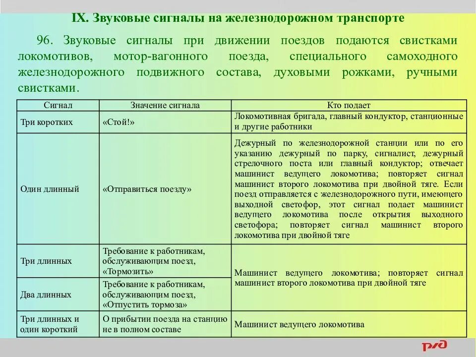 В каких случаях подается сигнал тревоги. Звуковые сигналы тревоги на жд транспорте. звуковые сигналы на джд. звуковые сигналы подаваемые на жд транспорте. три длинных один короткий сигнал на жд.