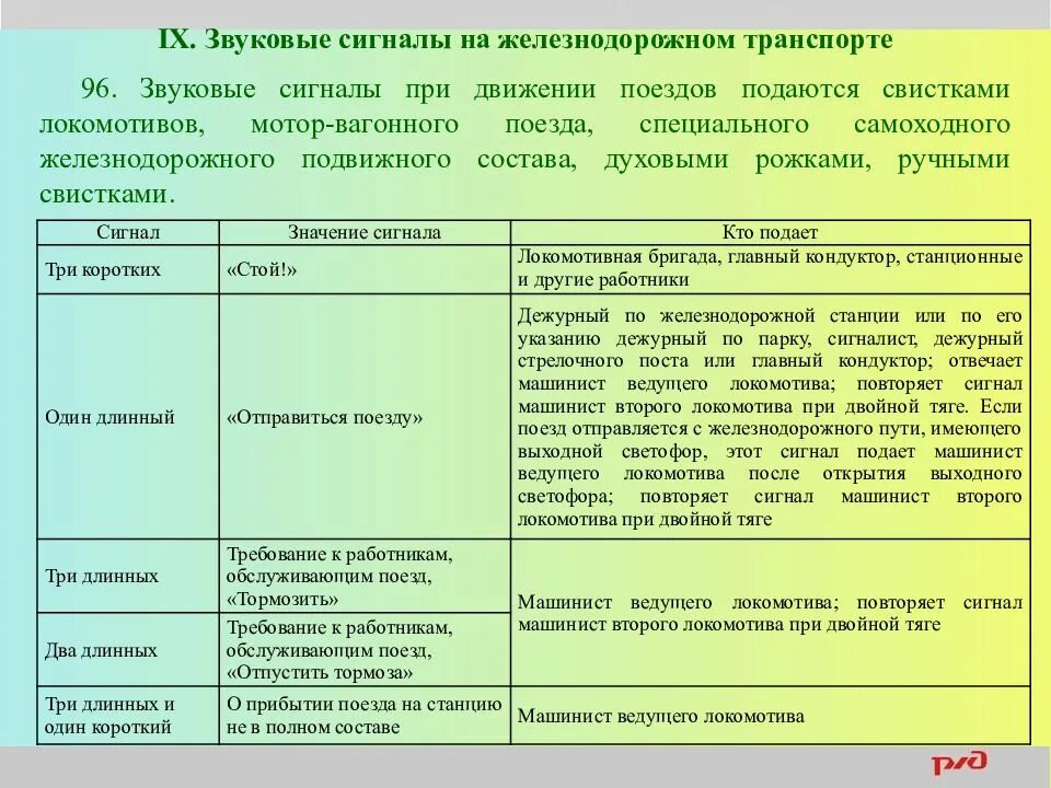 Сигнал тревоги локомотива