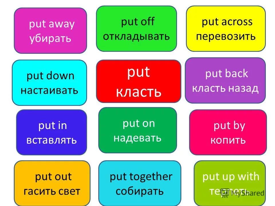 Out на русский язык. Out на русский язык. Out на русский язык. фразовые глаголы в английском made. слова с приставкой out в английском языке.