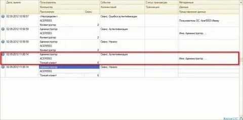Номер записи регистра сведений