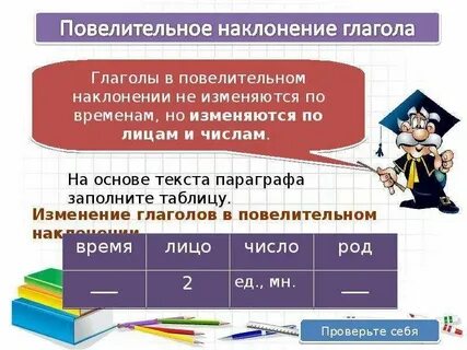 Какие глаголы условное наклонение