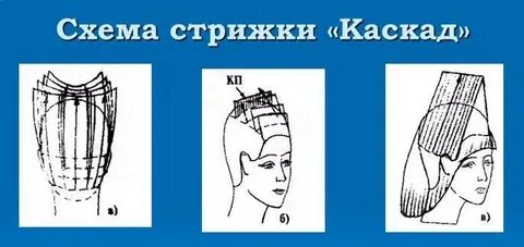 Каскад на длинные волосы схема